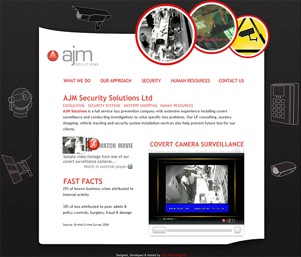 AJM Security Solutions